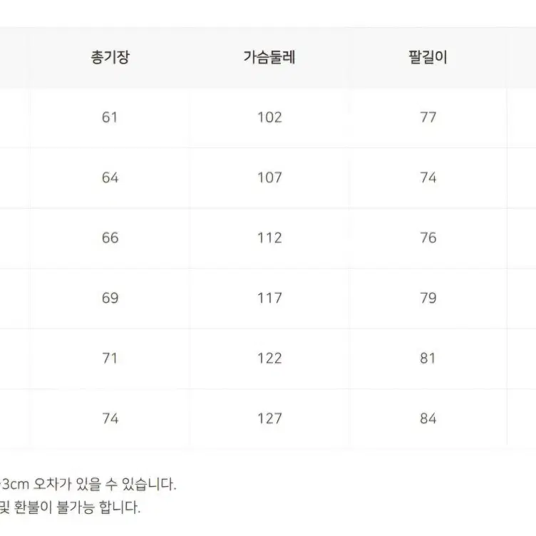 쿠로코의 농구 져지 공구