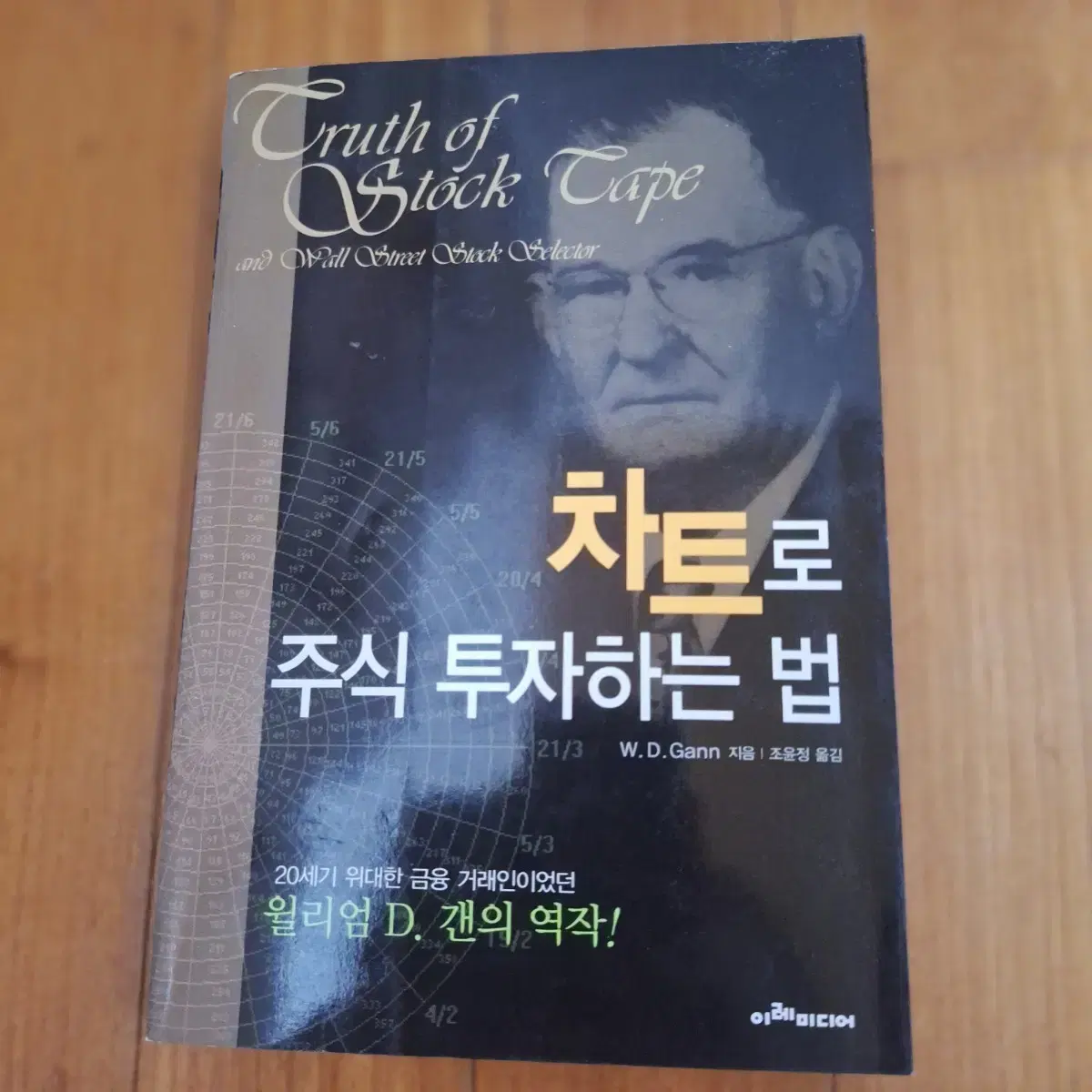 # 차트로 주식 투자하는 법(W.D.Gann)