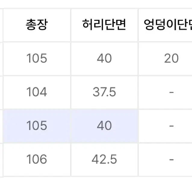 스탠다드에러 캣샌드 레인 워싱 와이드 데님팬츠 빈티지 블루 M