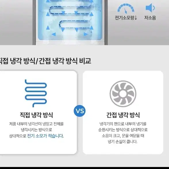 더함 미니냉장고 46L 새제품