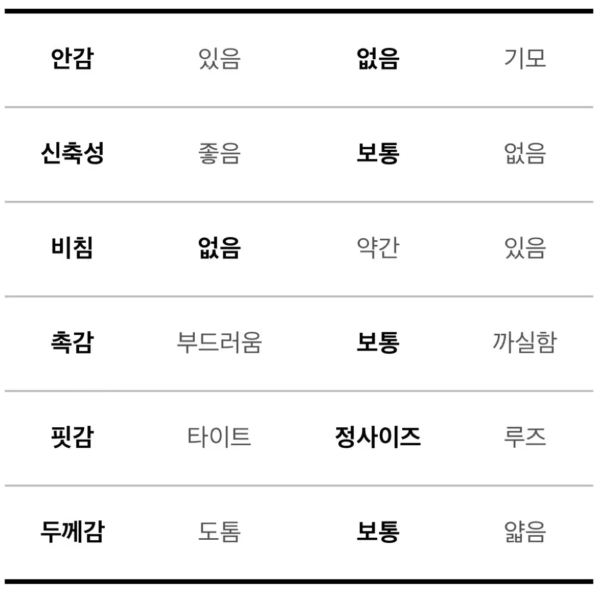 [피치모어] 캐주얼 반팔 흑청 데님 셔츠 미니 원피스