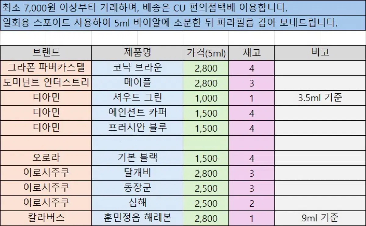 만년필 잉크 소분 판매합니다