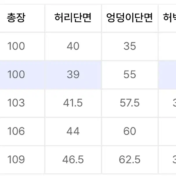 위캔더스 카펜터 데님팬츠