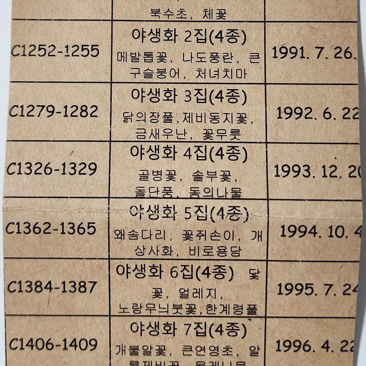 (우표)1990 야생화시리즈 기념우표 (1-8집) 32종