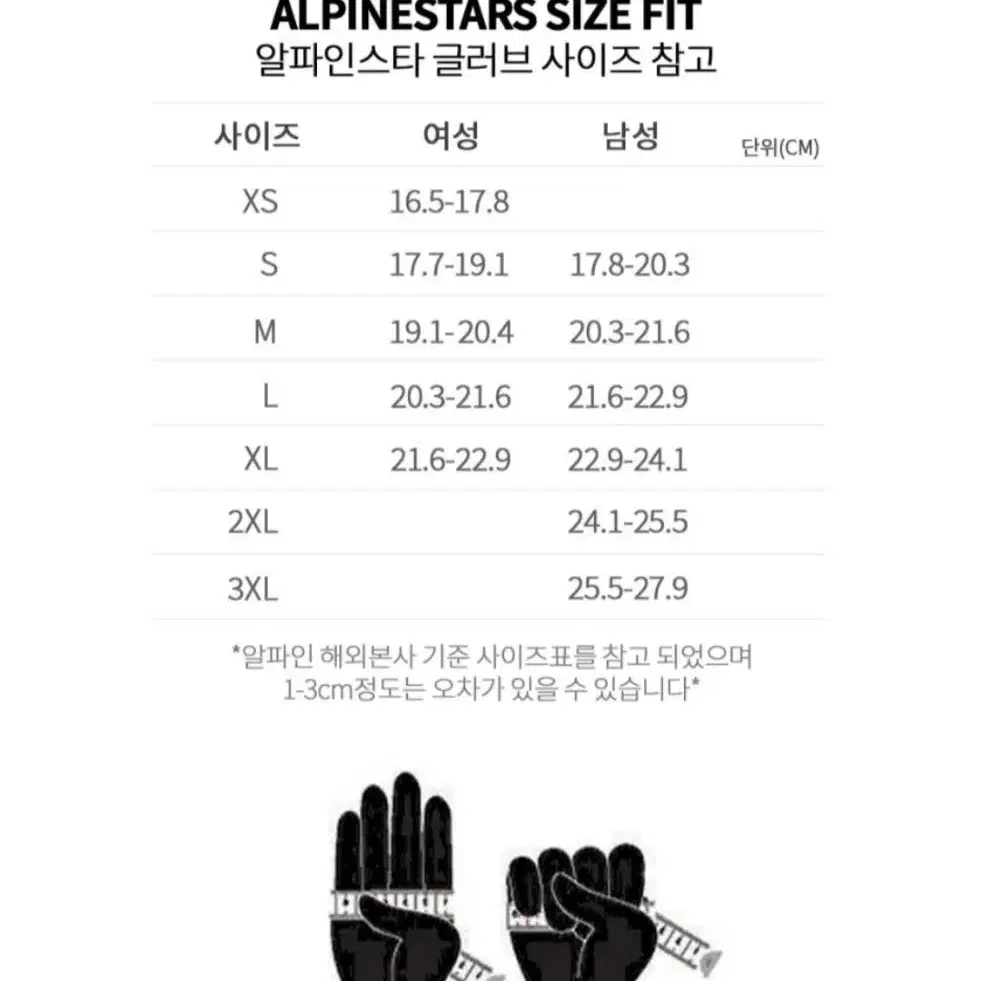 알파인스타 Alpinestars 정품 장갑 Reef 142031 Blac