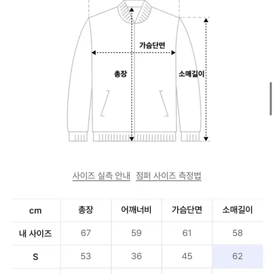 싱킹디퍼 가디건