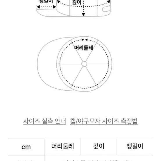 더뮤지엄비지터 카모 캡모자