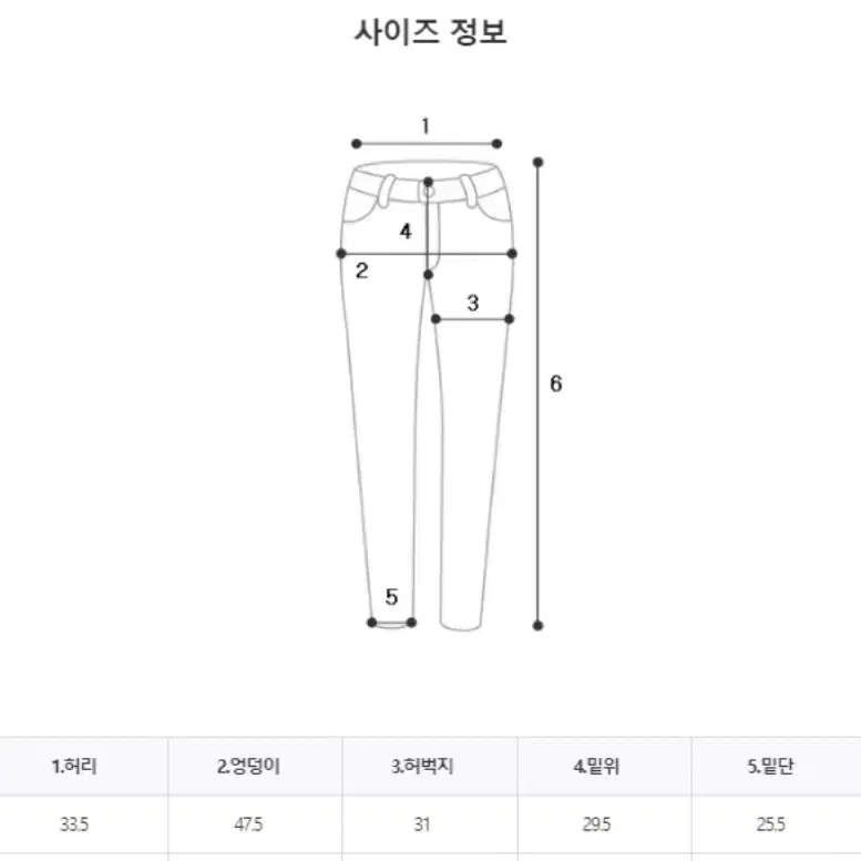 [미개봉 새상품]유리에 코튼 카고 팬츠