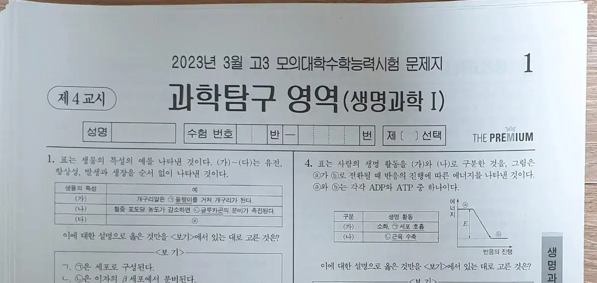 (2024수능 대비) 더프리미엄 생명과학1 모의고사 전 회차