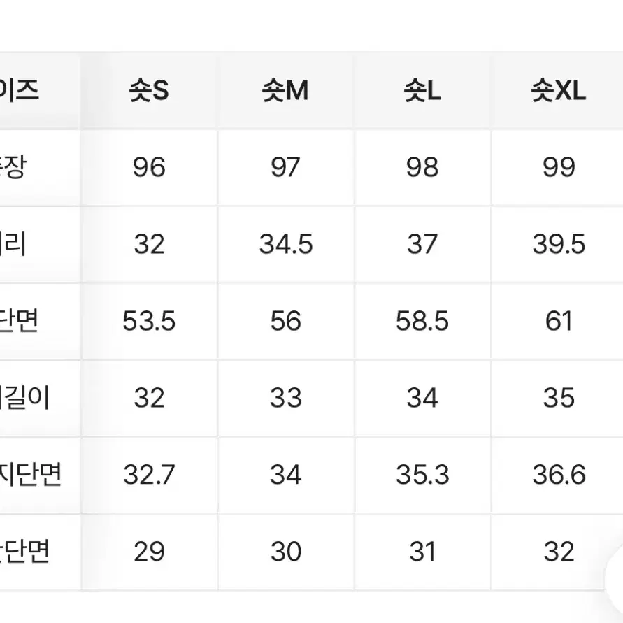 통통 와이드 데님 팬츠 중청