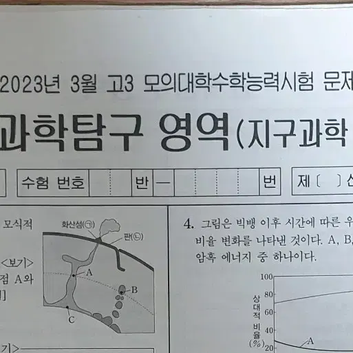 지구과학1 더프리미엄 모의고사 15회분