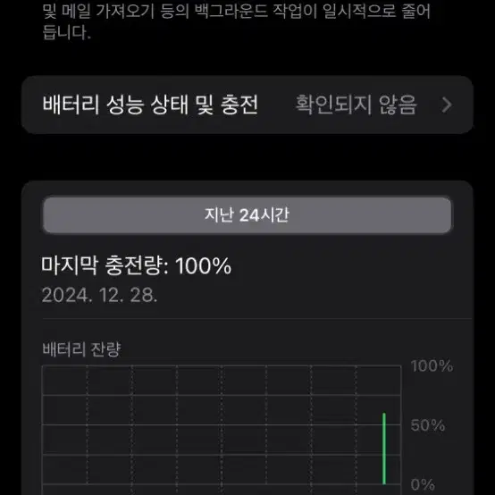 아이폰xs 64g 판매합니다