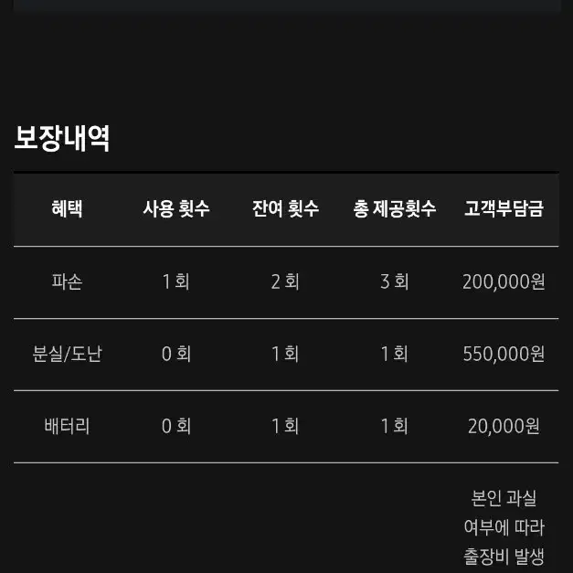 갤럭시 Z폴드5 1TB S급 올갈이 삼케플 양도 가능. 팝니다.