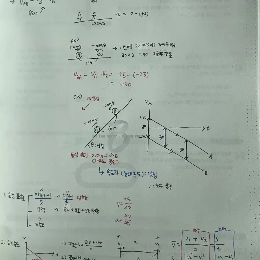 2025 배기범 필수본 물1 일괄