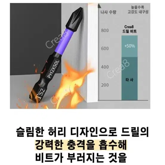 디월트임팩드릴dcf870