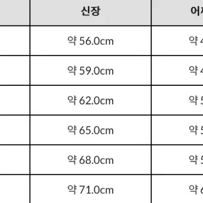 휴스턴 M51 파카 후드 개파카 야상