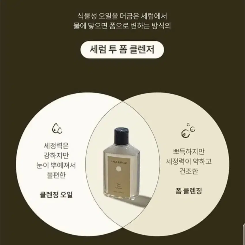 헤일앤데일 이지코지 클렌저