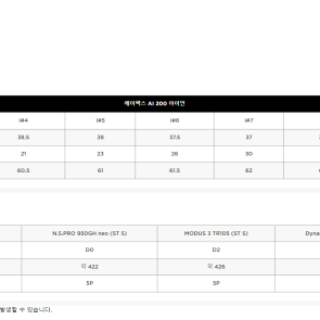 캘러웨이 에이펙스 Ai200 아이언세트 6개 스틸 아이언 APEX Ai2