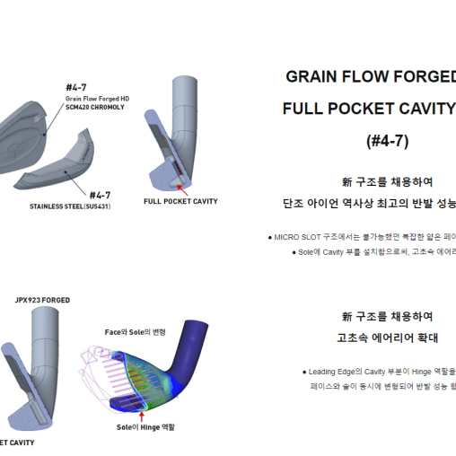 미즈노 JPX925 포지드 아이언세트 여성용 8개