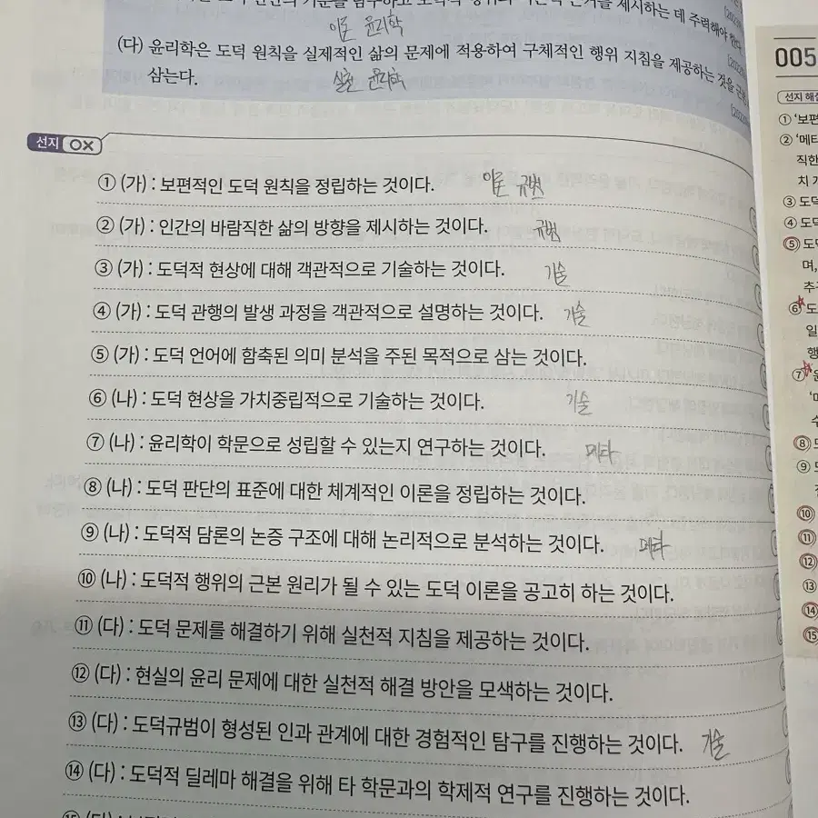 2024수능대비 현자의 돌 생활과 윤리 개념 완성