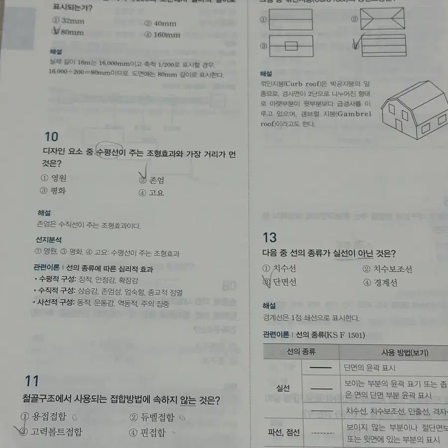 2024 전산응용건축제도기능사 필기책