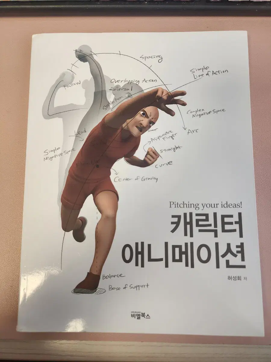 3D 캐릭터 애니메이션 가이드북 참고서 처분