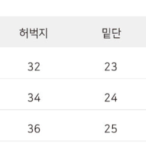 [새상품] 남자 크림 와이드 데님팬츠 (S~L)