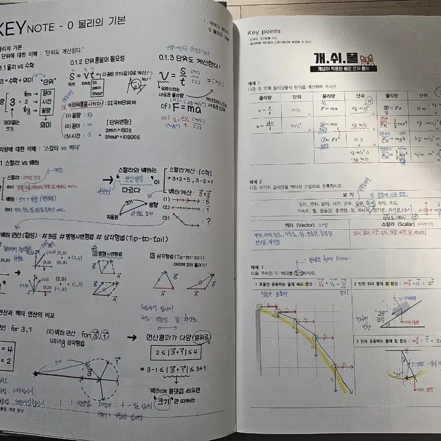 물리1 이규철t 철물점, 스낄풀, 기출변형 워크북 판매