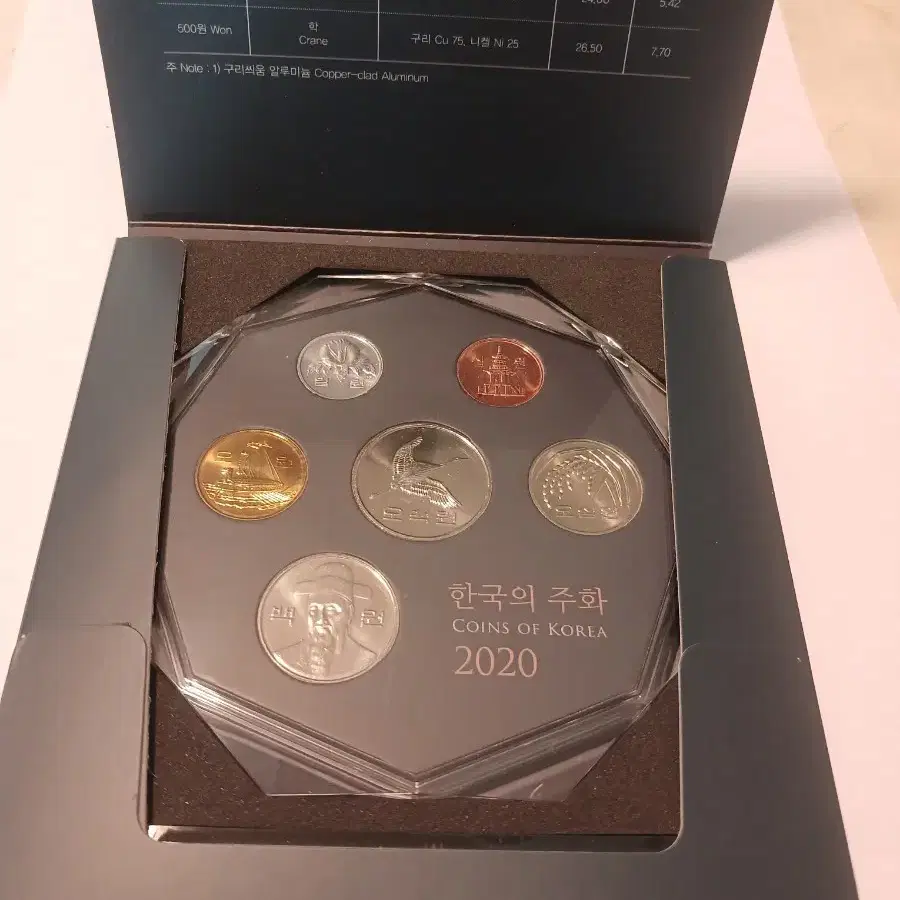 2020년 한국은행민트