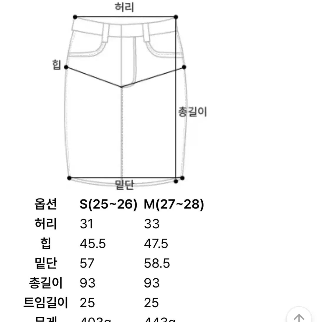 새상품) 임블리 러브미모어 스커트 (블랙)