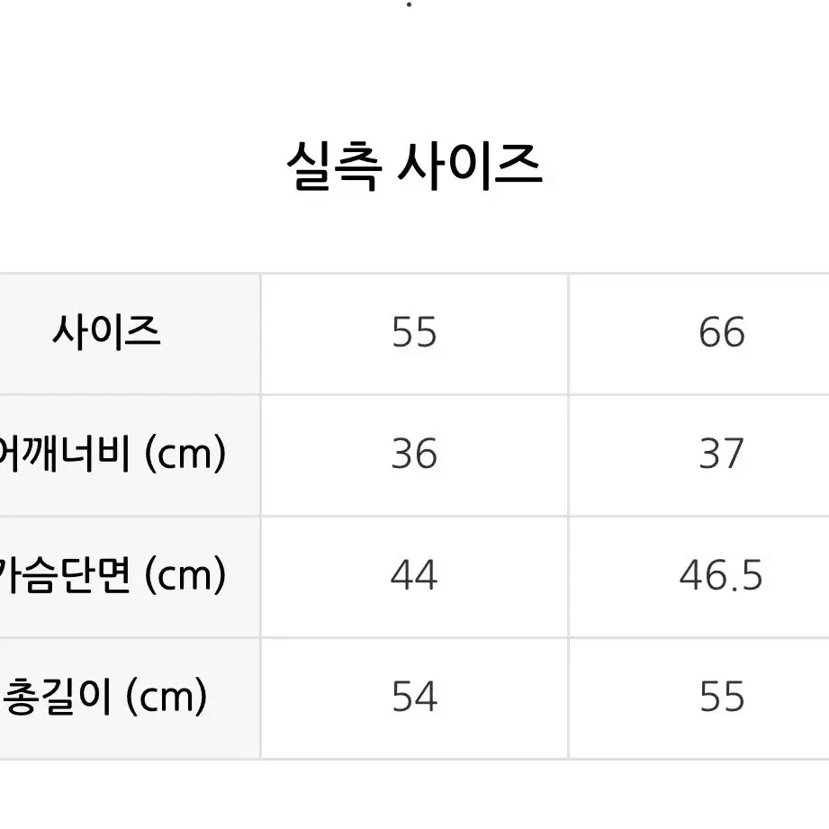 [보관만한새제품] 정가 11만8천원 리스트 레귤러 브이넥 니트 55사이즈