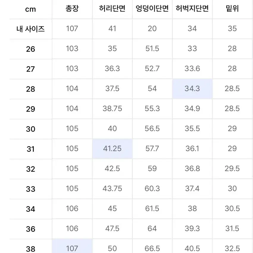 무신사 스탠다드 리얼 와이드 히든 밴딩 슬랙스 30 그레이 판매합니다