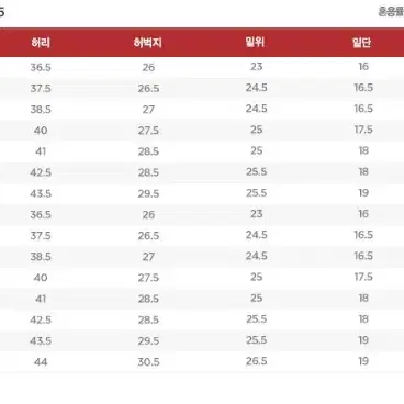 (누디진)씬핀 / 피터 레플리카 / 27x30 / 운포6만5천