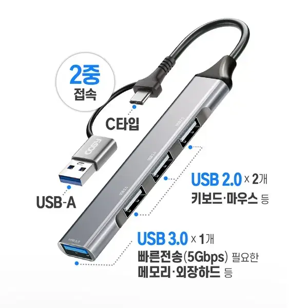 듀얼 Type-C 허브 (3.0 1포트 + 2.0 3포트, 11cm)