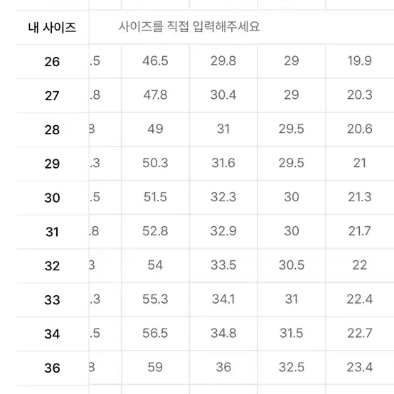 무신사 팀코리아 콜라보 데님 팬츠 28