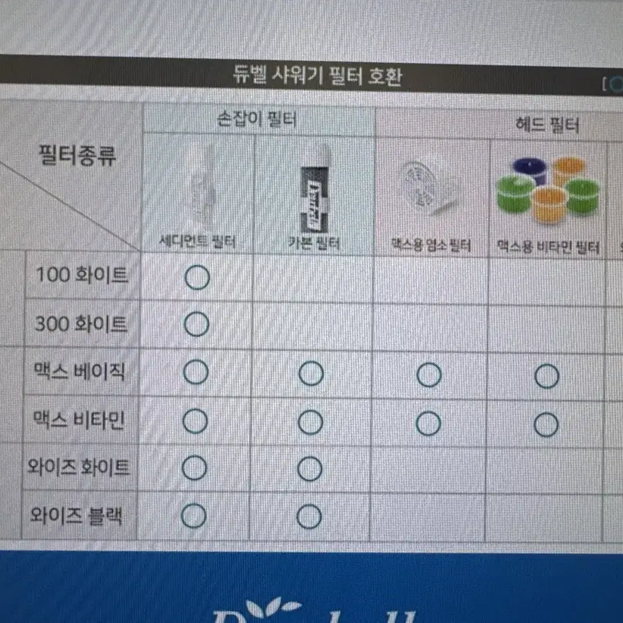 샤워애 맥스 필터 세재품