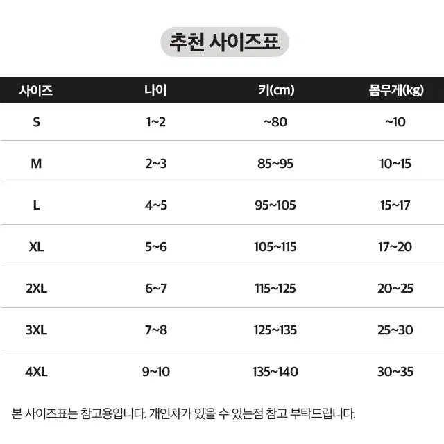 유아동 남아 여아 동글 미키 상하복 디즈니정품 3호~15호