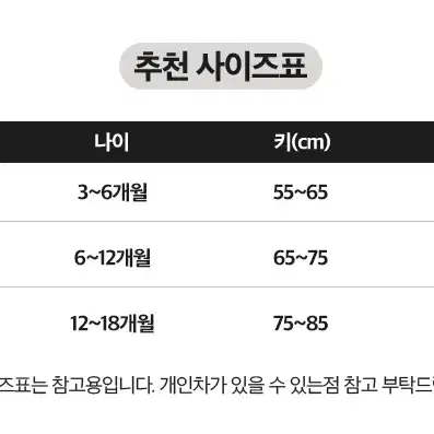 신생아 아기 동글 미키 베이비슈트 봄아기옷 디즈니정품