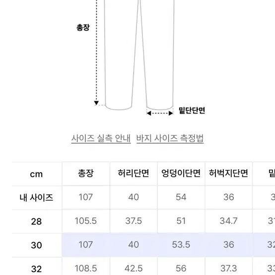 비슬로우 콘밀 데님 30 Cone Mill Deep One Tuck