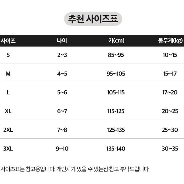 (5호~15호) 아동 솜사탕 니트 가디건 아동복