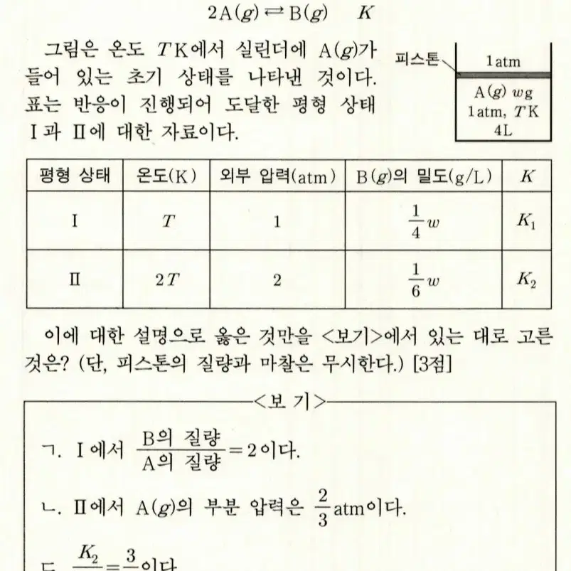 2025 2024 2023 화학2 화2 서바이벌 강대K 크럭스 리바이벌