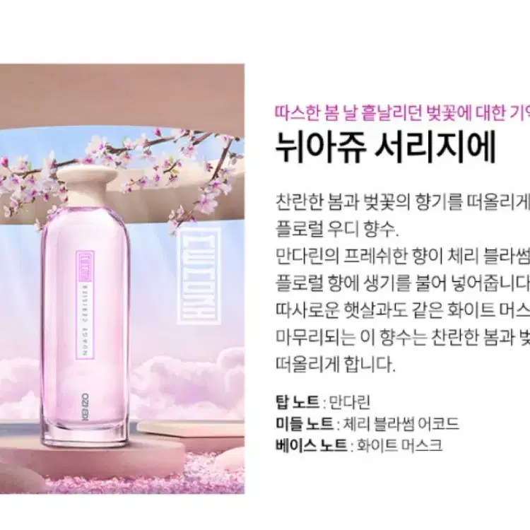 겐조 향수 라컬렉션 뉘아쥬 서리지에 75ml