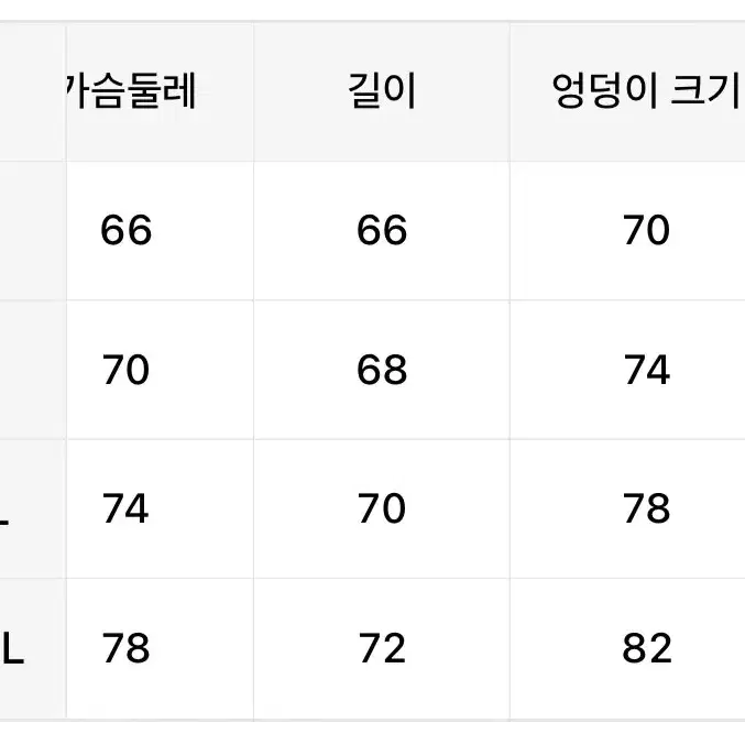 L 55사이즈 프릴 브이넥 원피스형 수영복