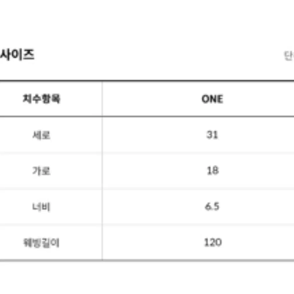 노스페이스 슬링백 크로스백