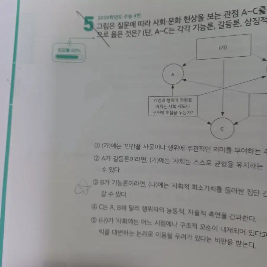 윤성훈 명불허전 기출분석 세트