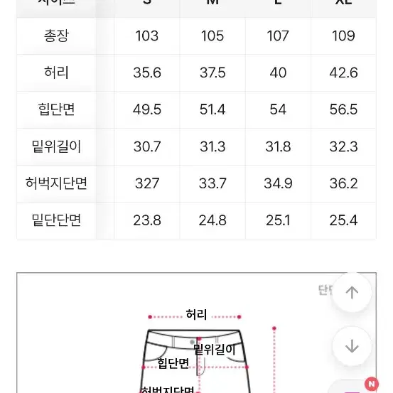 밀리언코르 유니섹스 세미와이드 다크그레이 데님팬츠 xl