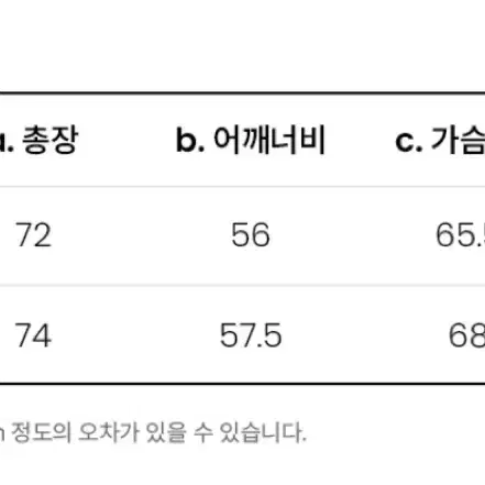 Gola 골라 패딩 새상품  급처원해서 구매의사 있으시면 빠르게 연락