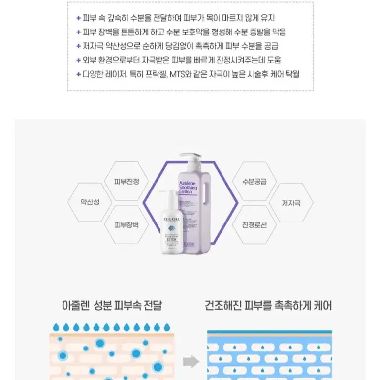 새상품 피부과 화장품 셀바이셀  대용량 아줄렌 수딩로션 민감피부추천