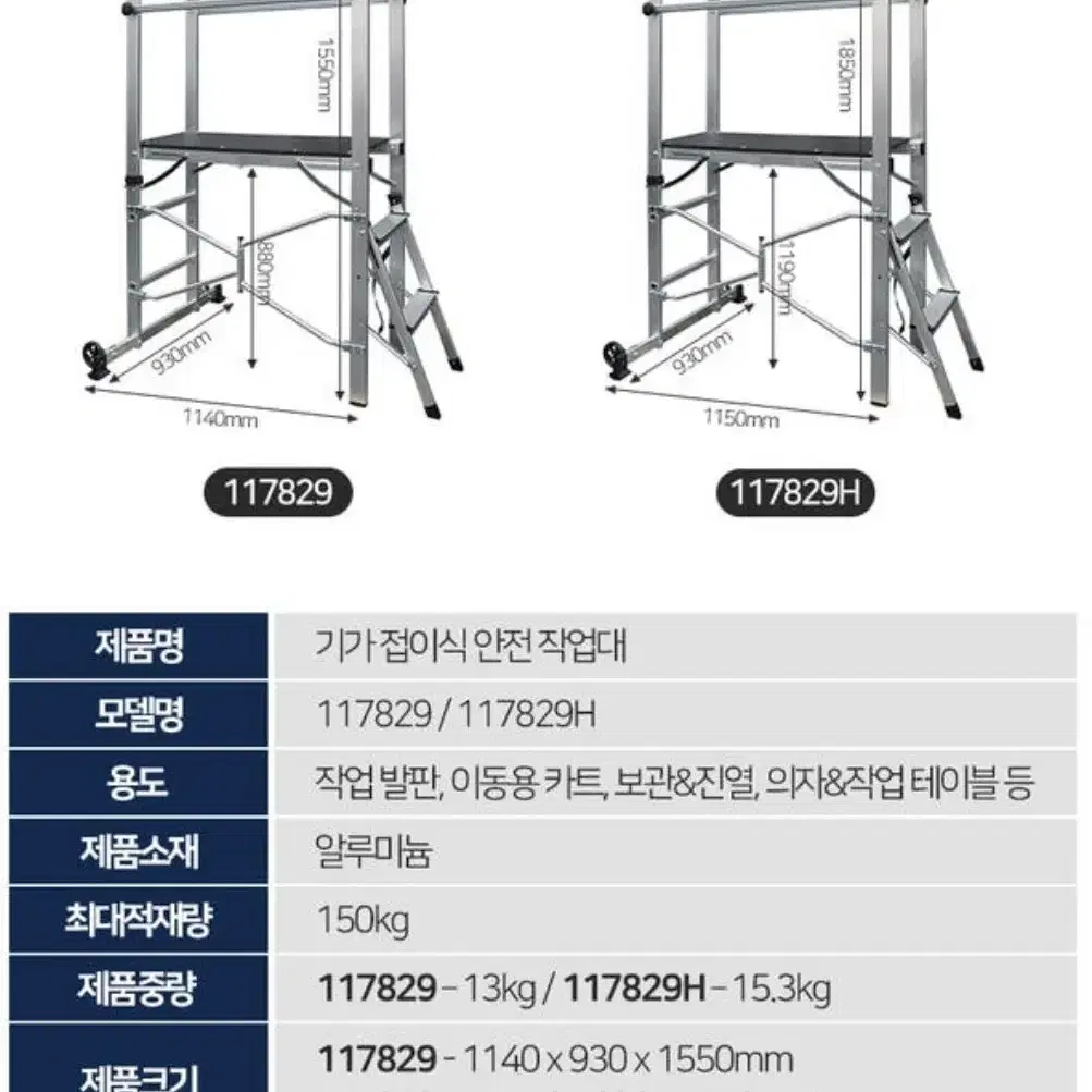 기가 접이식 기계 안전작업대 새상품