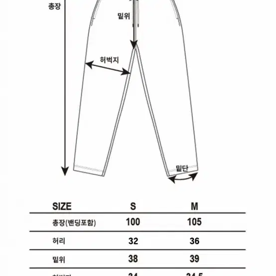 배포)가터갤러리 바지 조거 DUALITY OF FACE SWEATPANT